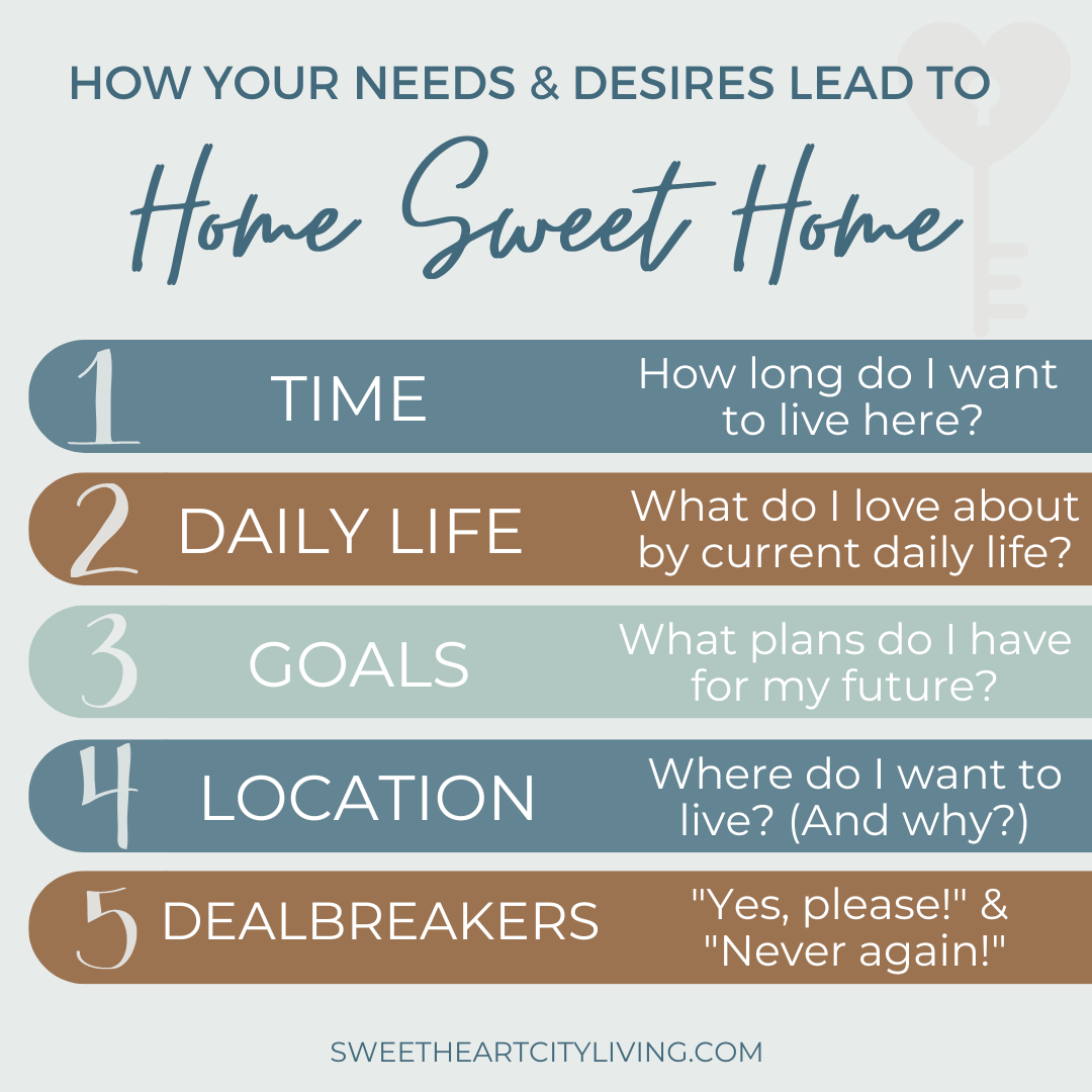 looking for a home in Colorado