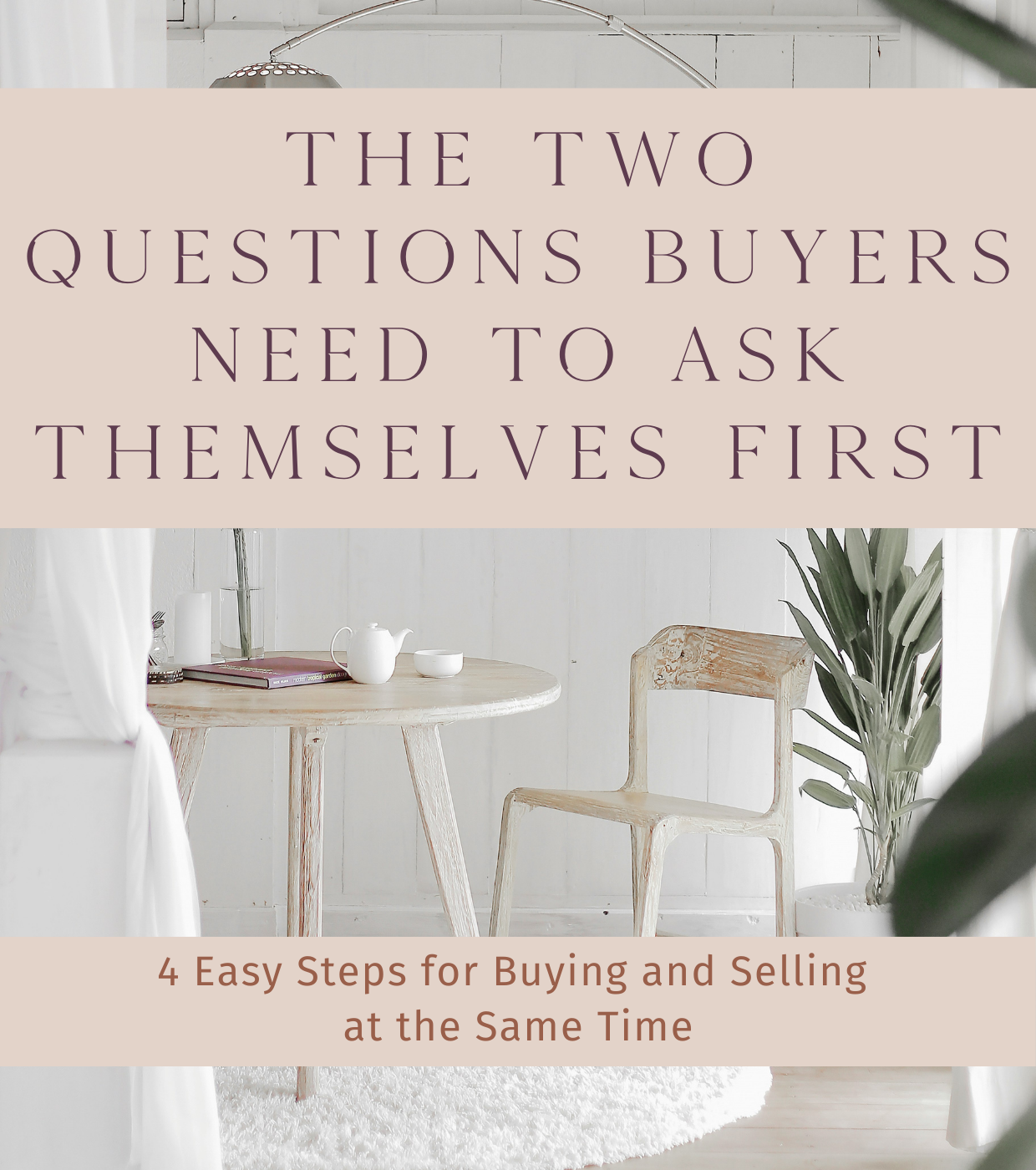 The two questions buyers need to ask themselves first